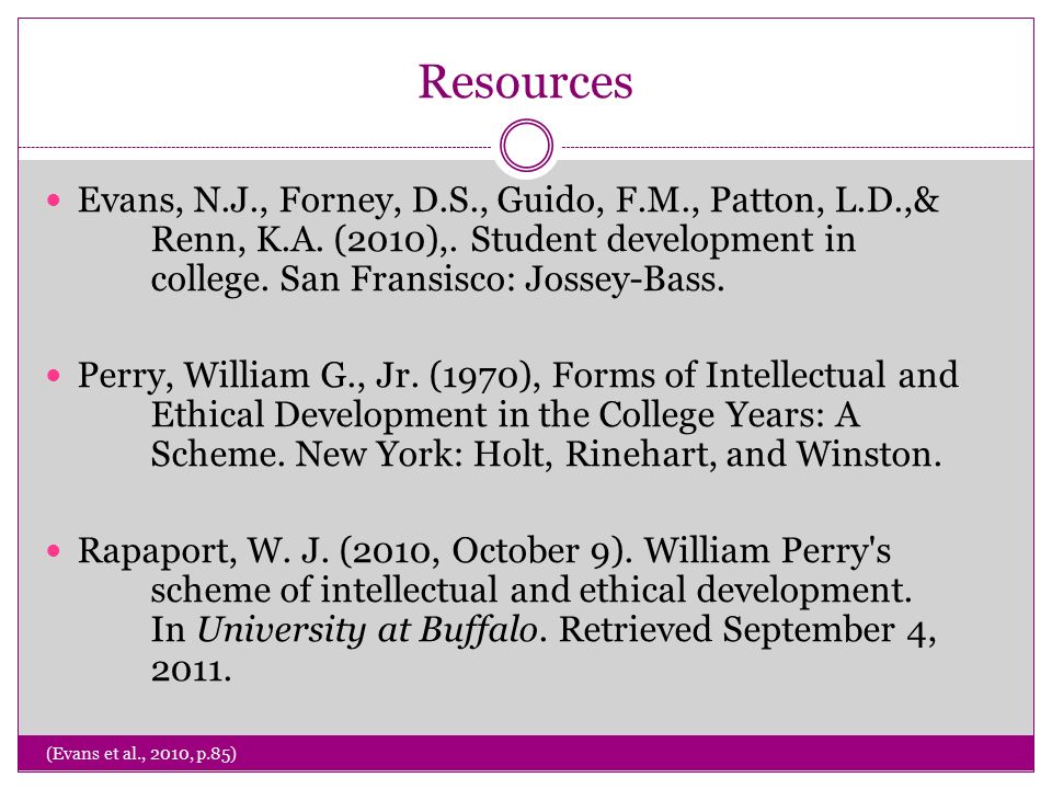 Perry's theory of 2025 intellectual and ethical development